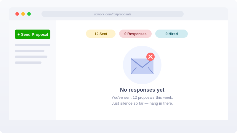 Empty Upwork proposals inbox with no responses, new freelancer frustration